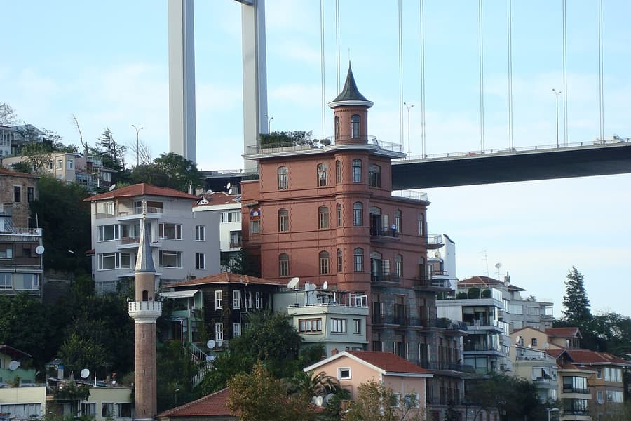 Borusan Contemporary
